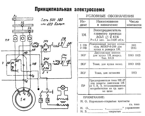 2А592 Схема Свердлильний верстат